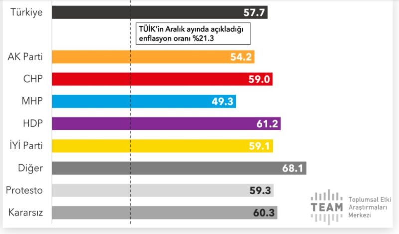  /></p><p>Uzmanlar Taliban’ın maddi kaynak yaratmak için bu adımı attığının altını çizerken, bu hamlenin pek çok terör örgütünün ABD silahlarına erişim sağlaması anlamına gelebileceği konusunda da uyarıyor.</p><p>Konu ile ilgili The Mirror gazetesine açıklamalarda bulunan adı açıklanmayan bir kaynak ‘Taliban’ın artık kaçan Afgan Ordusu’ndan arta kalan ve Amerikalılar tarafından kendilerine bağışlanan o kadar çok silahı var ki, şimdi onları ihraç ediyorlar’ dedi.</p><p><strong>TALİBAN’IN ELİNDE HANGİ SİLAHLAR VAR?</strong></p><div class=