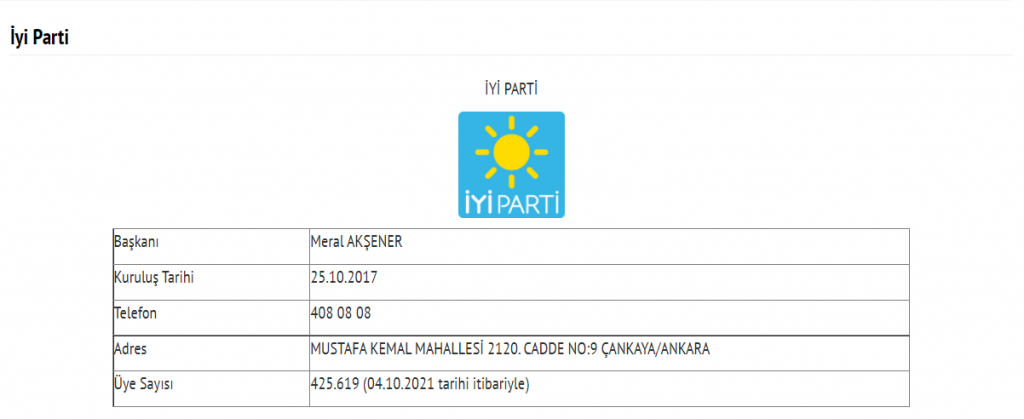  /></p><p>Anketteki bir diğer önemli soru ise Cumhurbaşkanlığı seçimleri ile ilgili olurken, Cumhurbaşkanı Erdoğan karşısında Mansur Yavaş ve Ekrem İmamoğlu isimlerinin ankette daha önde çıktığı görüldü…</p><p><img data-lazyloaded=