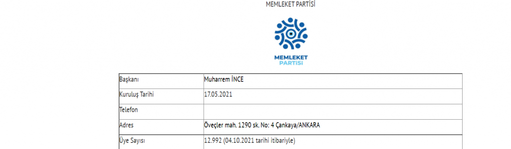  /></p><p>Her anket çalışmasında olduğu gibi ARTI 1 ARAŞTIRMA’nın yayınladığı anket çalışmasında da vatandaşların 1 numaralı sorun olarak gördükleri madde “EKONOMİ” oldu. Vatandaşların %74,12’si ülkenin en önemli sorunun ekonomi olduğunu söylerken, %20,5’i ise en önemli sorunun eğitim olduğunu belirtti.</p><p>________________________________________________________________________________________________</p><p><em><strong>BAĞIMSIZ GAZETECİLİĞE DESTEK OLMAK İÇİN;</strong></em></p><p><span style=