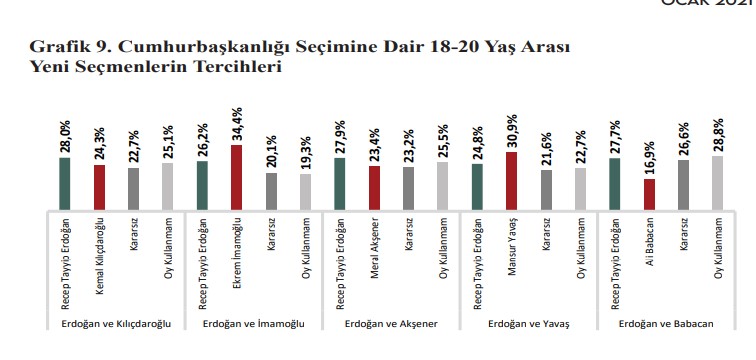 /></p><p>Corona virüs sebebiyle hayatını kaybedenlerin cenazesine defin öncesi ya da sonrası dezenfeksiyon ihtiyacı bulunmuyor, özellikle cenazenin kefenlenip tabutun içerisine koyulduğu ana kadar eldiven kullanmak zorunlu. Morglar ise her gün belirli aralıklarla dezenfekte ediliyor.</p><p><img data-lazyloaded=